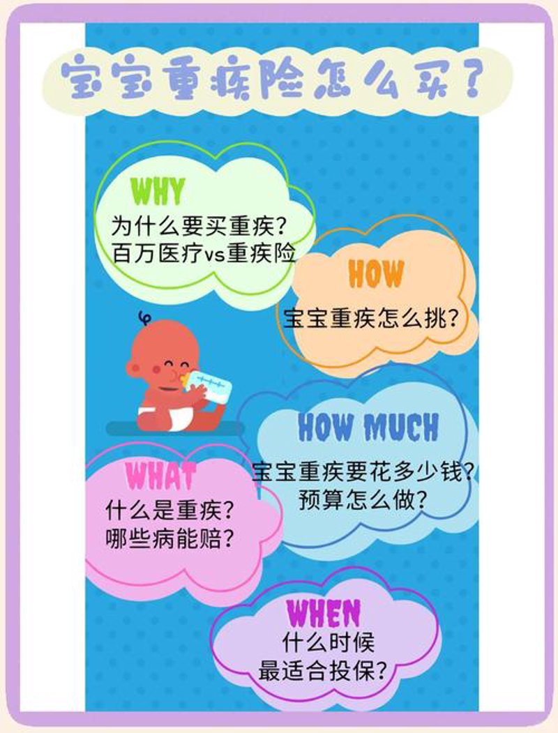 重大疾病保险推荐